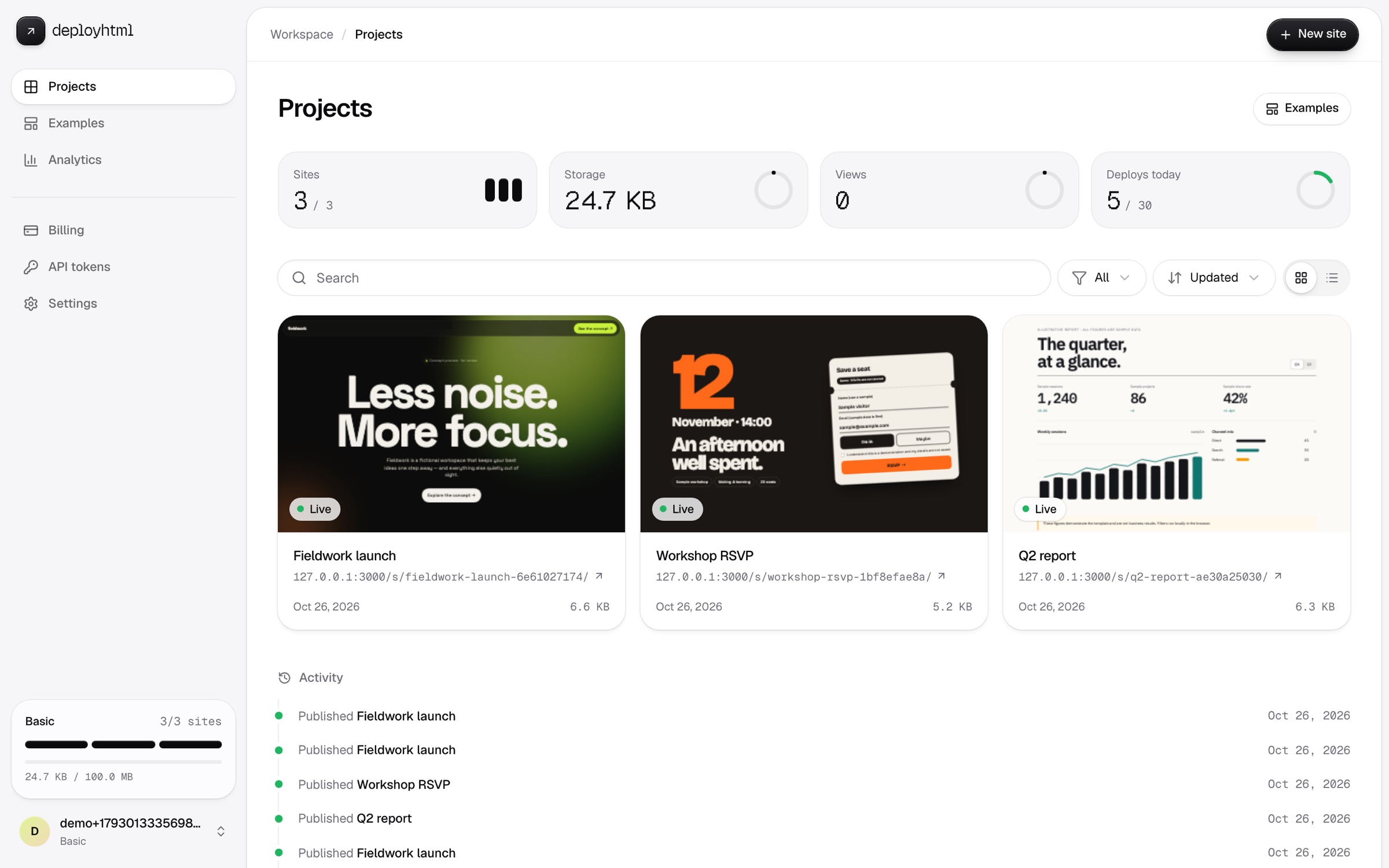 DeployHTML workspace: live site thumbnails, usage and activity